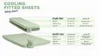 Fitted Sheet Cooling