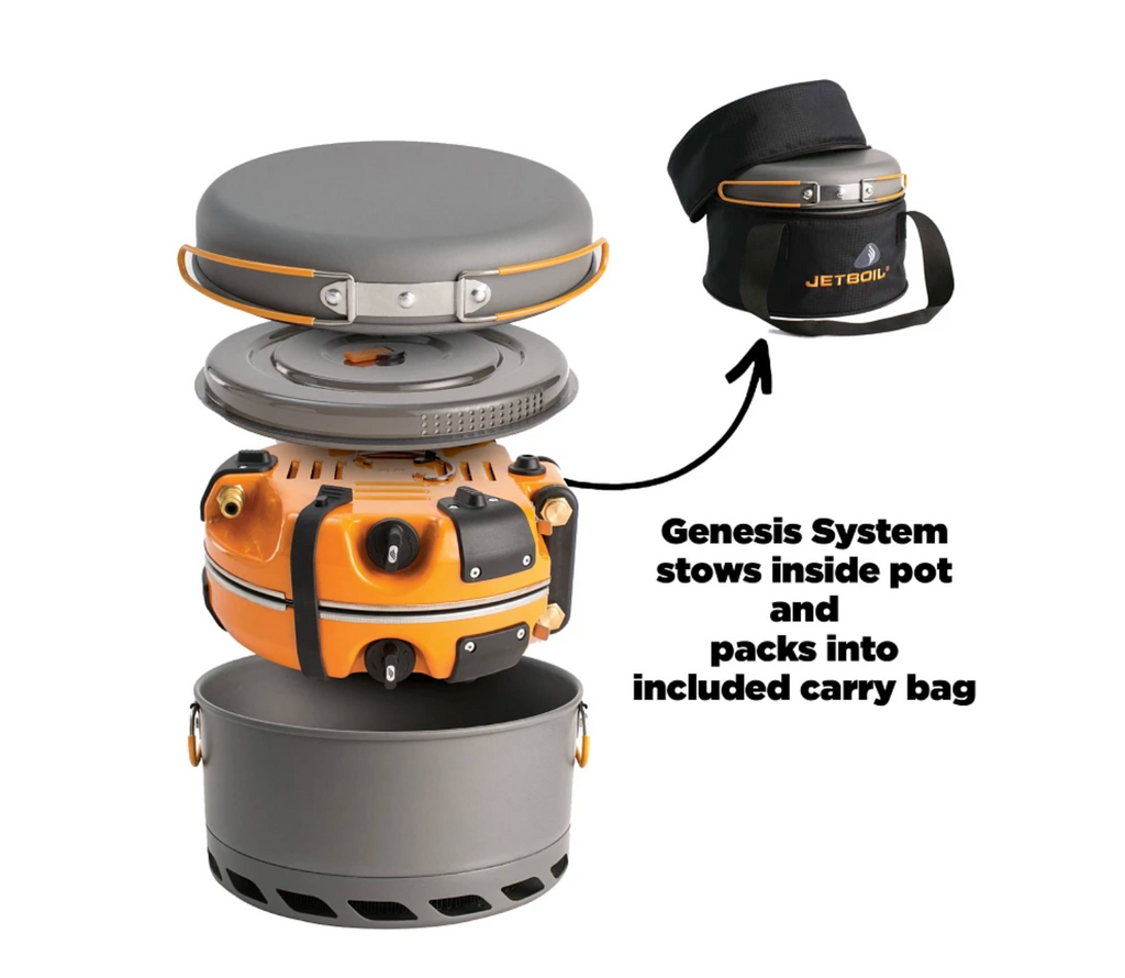 Jetboil Genesis Base Camp Stove System